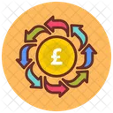 Pound Transfer Money Transaction Amount Transfer Icon