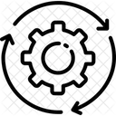 Repetitive Tasks Settings Ai Icon