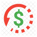 Wahrung Dollar Finanzen Symbol