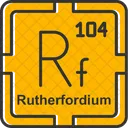 Rutherfordium Preodic Table Preodic Elements Icono