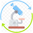 Scientific Cycle Microscope Icon