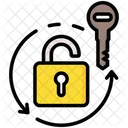 Sign In Unlock Security Symbol