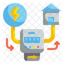 Smart Home Strom Panel Symbol