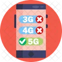 5 G 4 G Comunicacion Icono