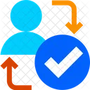 User Verify User Verification User Authentication Icon