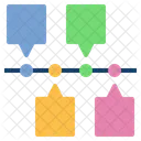 Zeitleiste Workflow Flussdiagramm Symbol