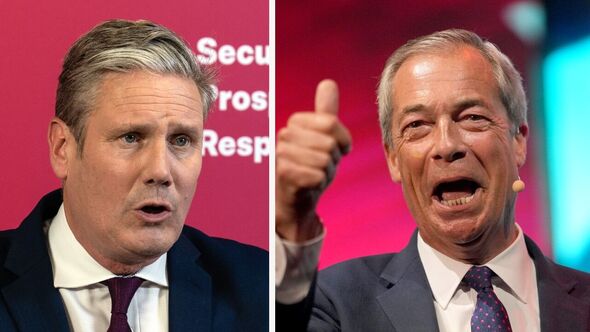 keir starmer voters reform nigel farage labour poll