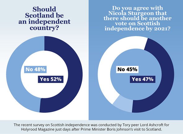 election-scotland-sturgeon-snp