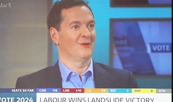 George Osborne