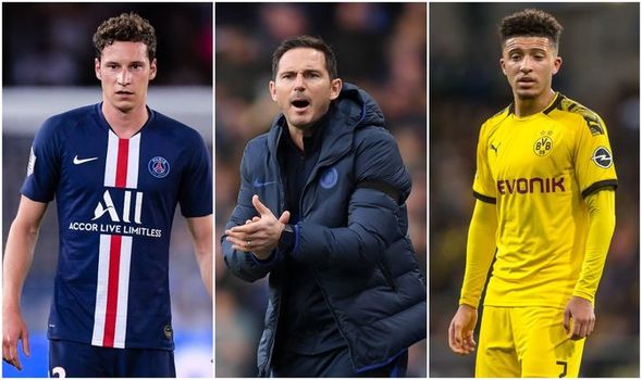 Chelsea transfer news LIVE updates: All the latest news and gossip from Stamford Bridge