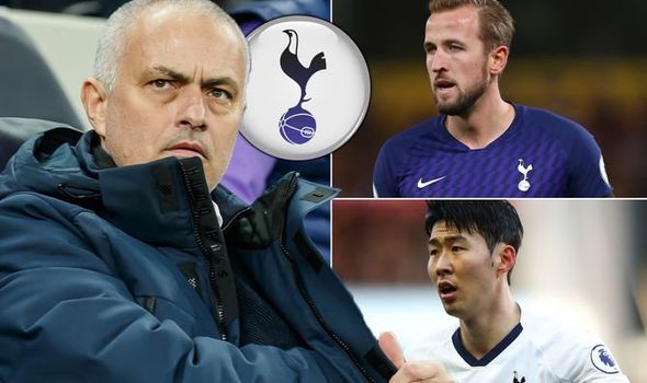 Tottenham news: Jose Mourinho blasted for transfer