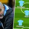 Man City team news predicted line-up Sheffield Utd Claudio Bravo three changes