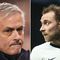 Tottenham transfer news Christian Eriksen Jose Mourinho Norwich