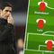 Arsenal team news predicted line up Man Utd defensive change injury