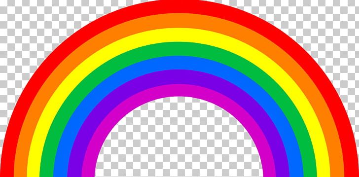 Rainbow PNG, Clipart, Rainbow Free PNG Download