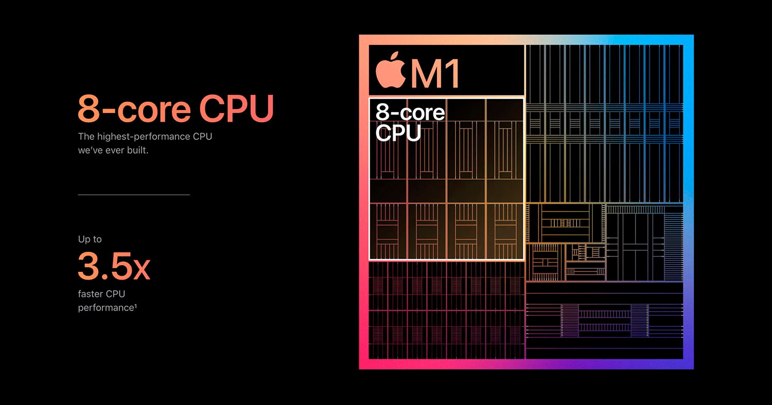 CPU procesador M1