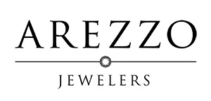 jewelry website cms platform