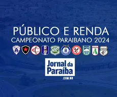 Campeonato Paraibano 2024: veja o público e a renda dos jogos do estadual