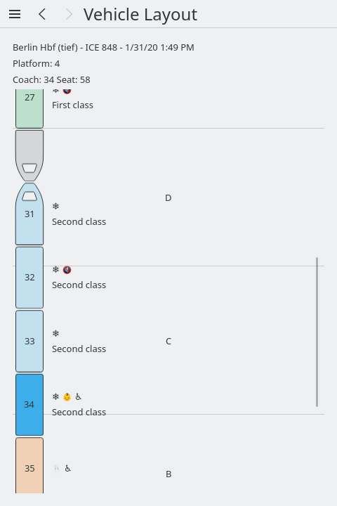 Train layout view highlighting the coach with a seat reservation