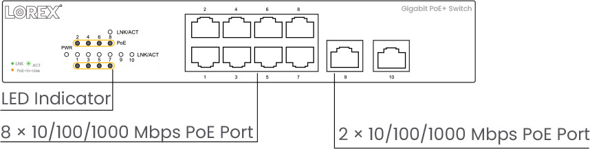 AX8 Front Overview