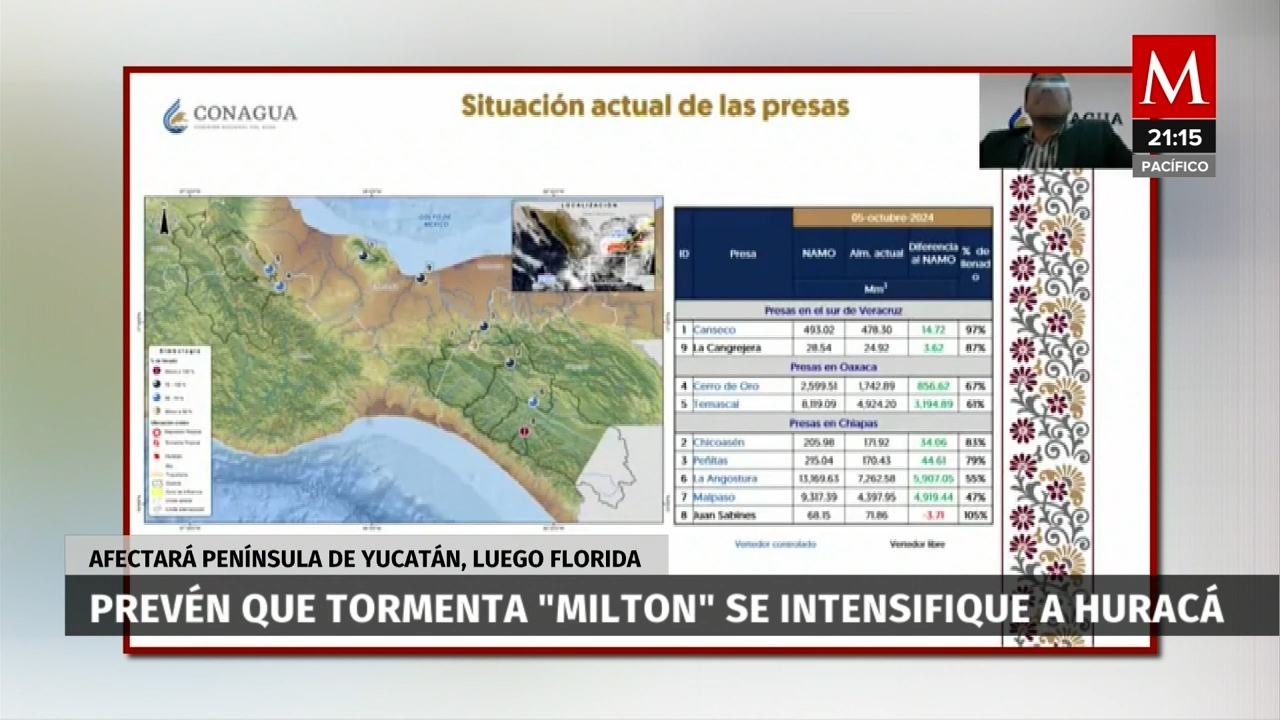 Tormenta tropical Milton podría convertirse en huracán frente a Yucatán