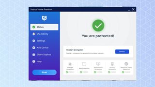 Sophos 2021 antivirus review