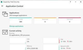 Kaspersky 2021 review