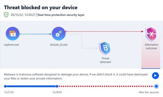 Bitdefender Antivirus Plus app screen shot