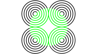 An example of the neon color spreading illusion. Here, four black circles are besides each other in a square shape. Each circle contains a series of progressively smaller circles within it. In the center there appears to be a patch of green in the shape of a circle. The background of the whole image is white.