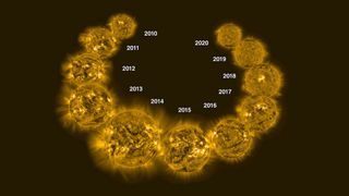 The solar cycle viewed in ultraviolet light from 2010 to 2020 by the telescope aboard Europe&#039;s PROBA2 spacecraft. 