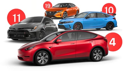 Ranking: veja os 20 carros mais vendidos dos EUA em 2024 até agora