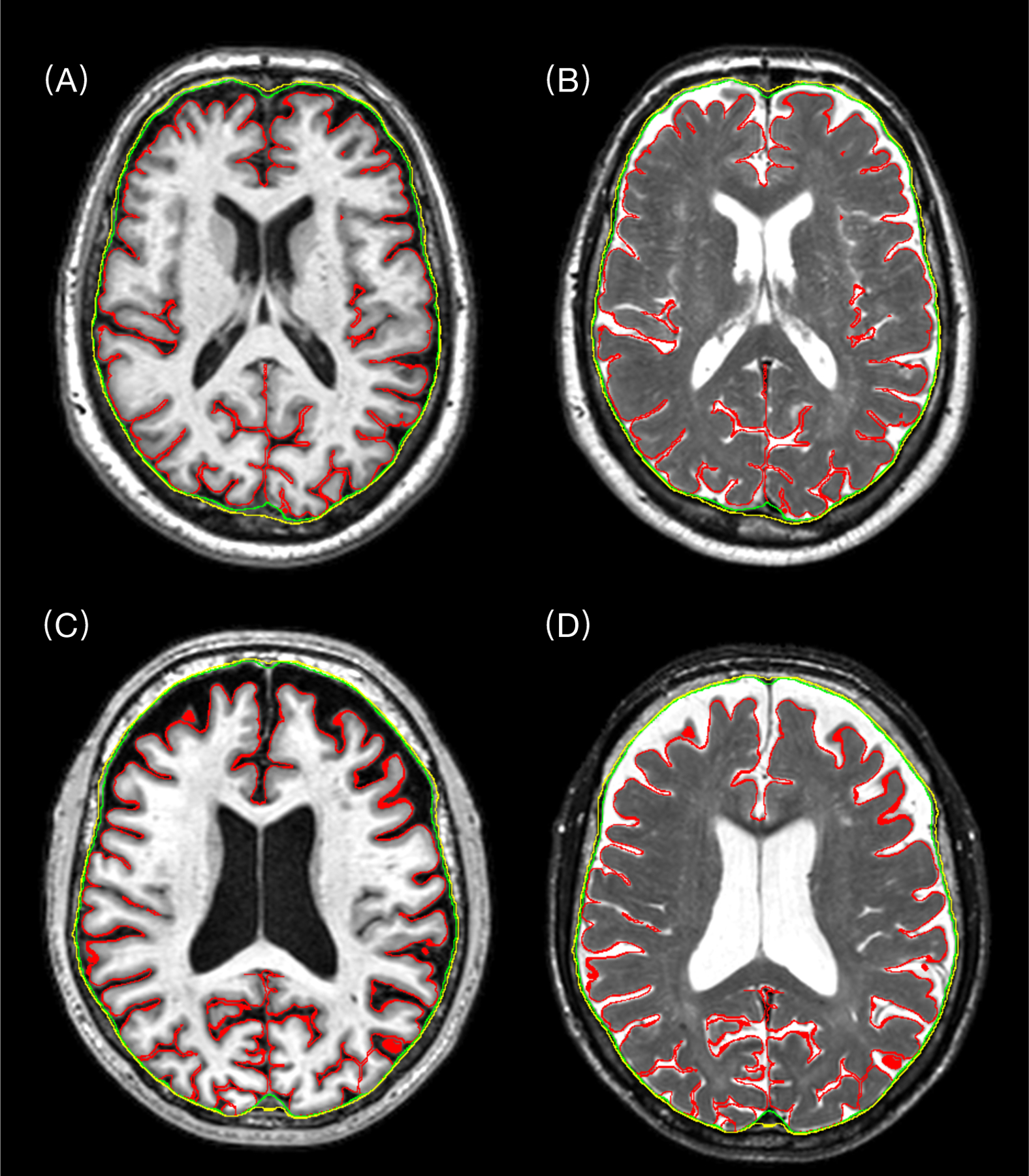 Figure 2.