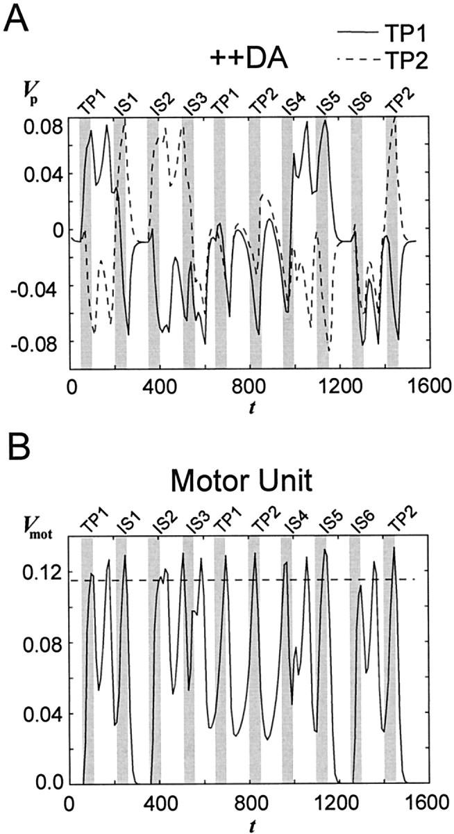 Fig. 8.