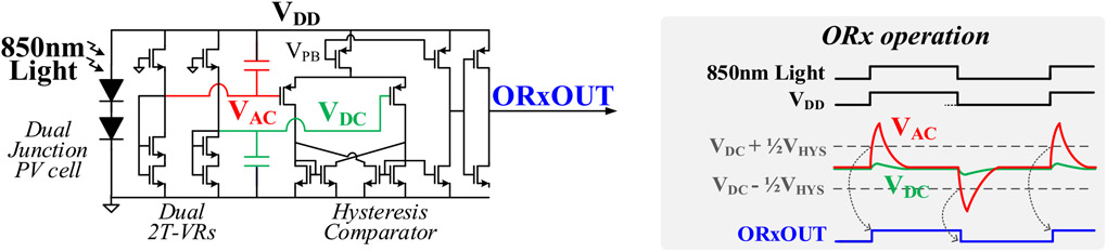 Fig. 8.