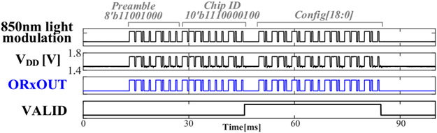 Fig. 16.