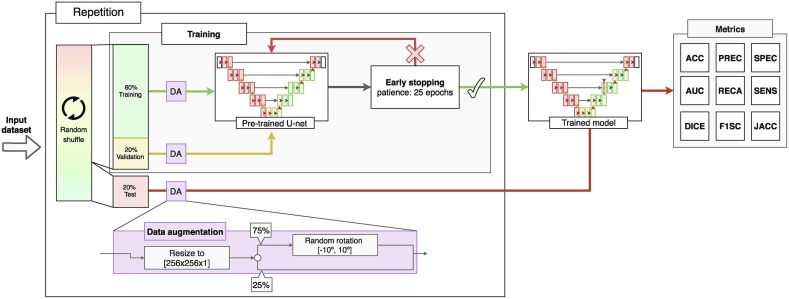 Fig. 6