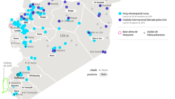 Quem controla Síria? - Sputnik Brasil