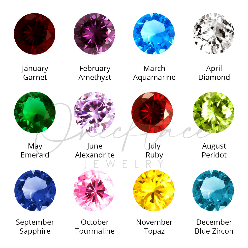 Birthstones