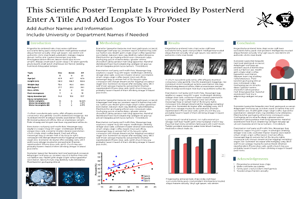 Scientific Poster Template (speculativestone)