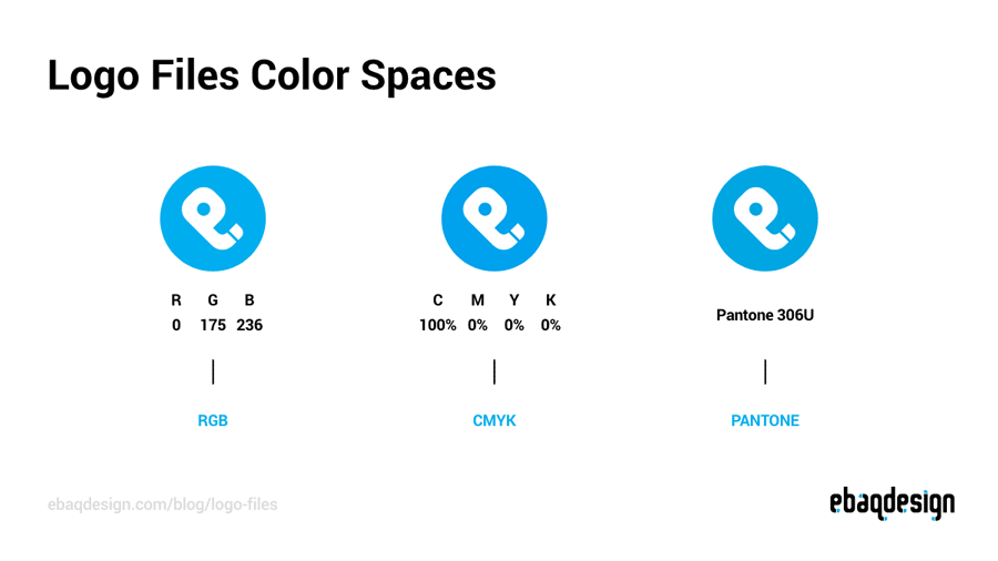 Logo Files—Color Spaces