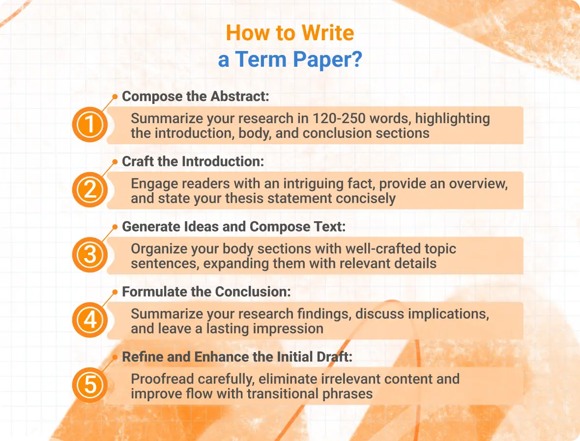 how to write a term paper