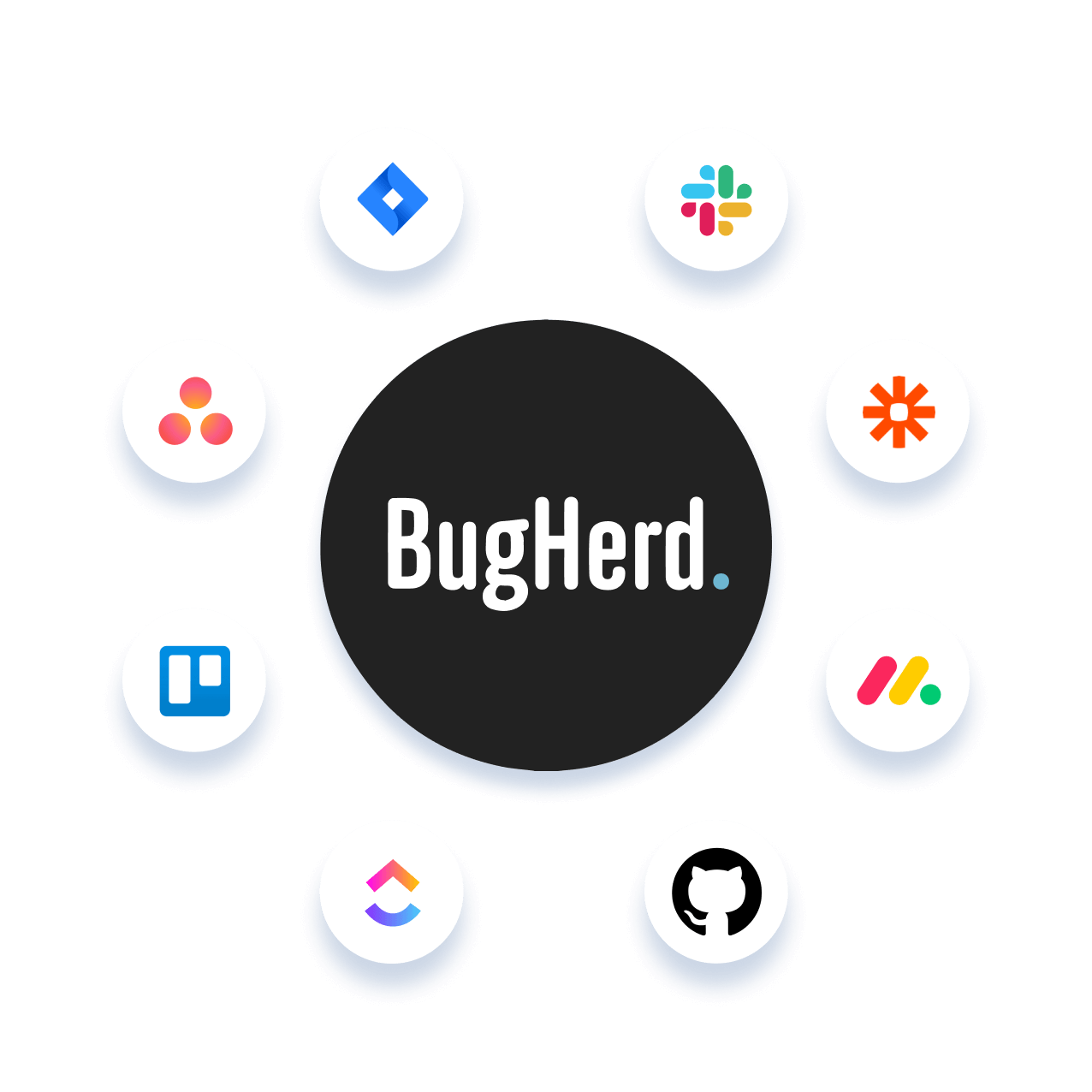 BugHerd integrations