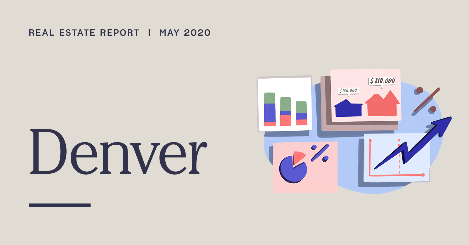 Denver Real Estate Report | May 2020