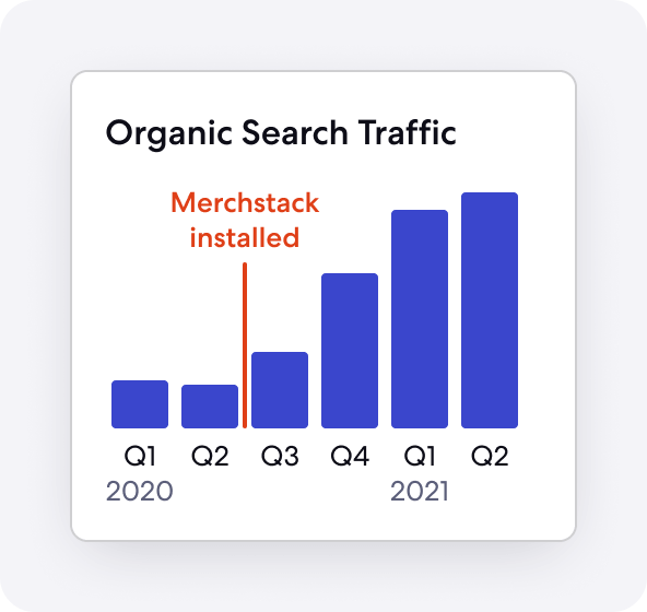 Graphic of Growth Feature