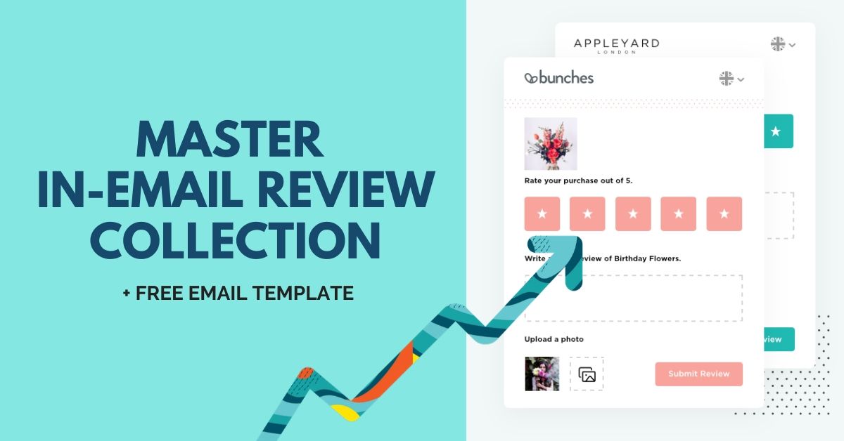 In-Email Review Collection The Right Way