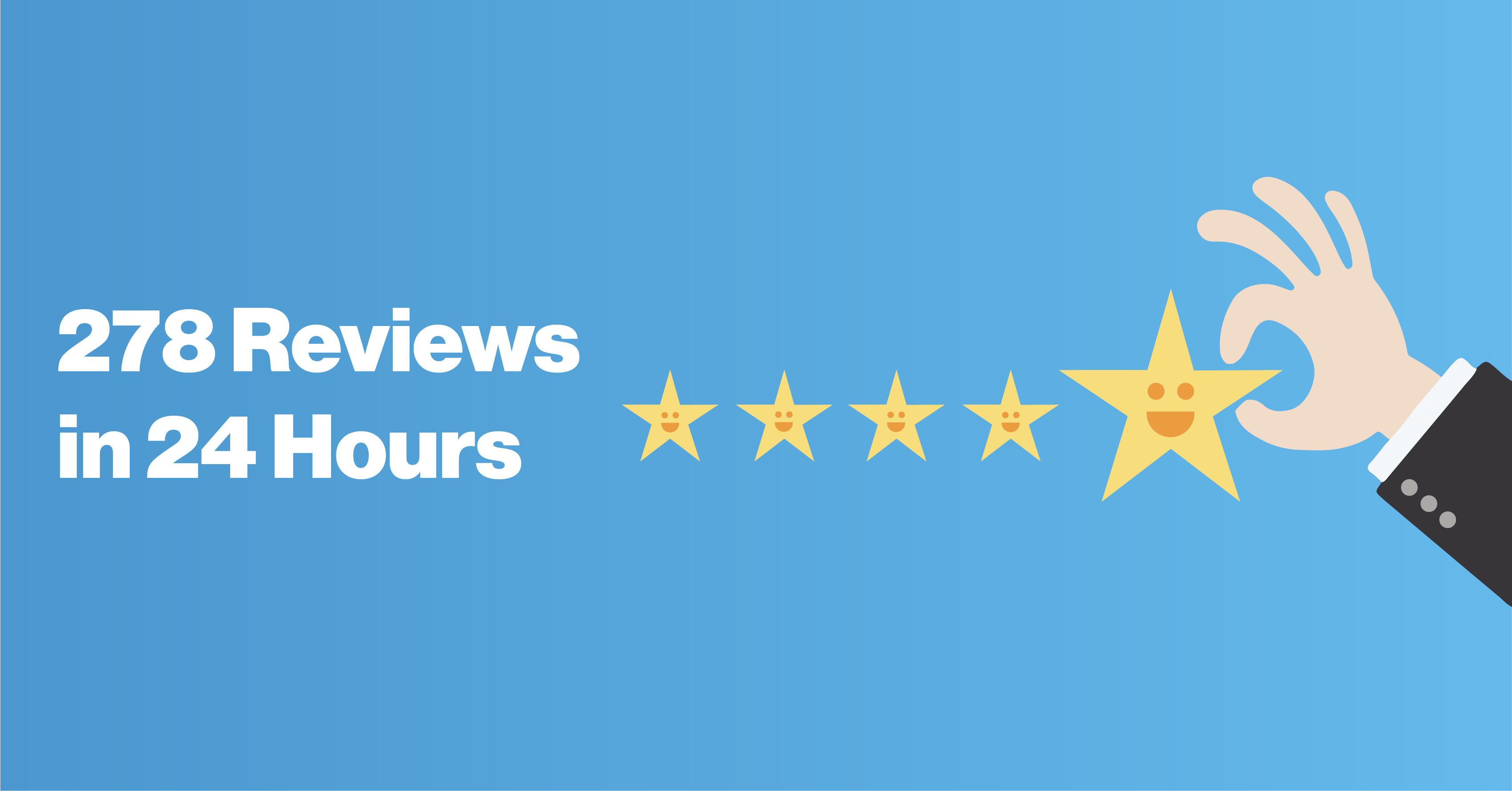 How one new client got 283 verified reviews in 24 hours