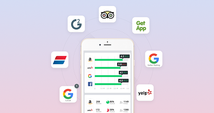 Manage 3rd Party Reviews Across Google and The Web