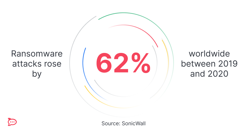 open source software