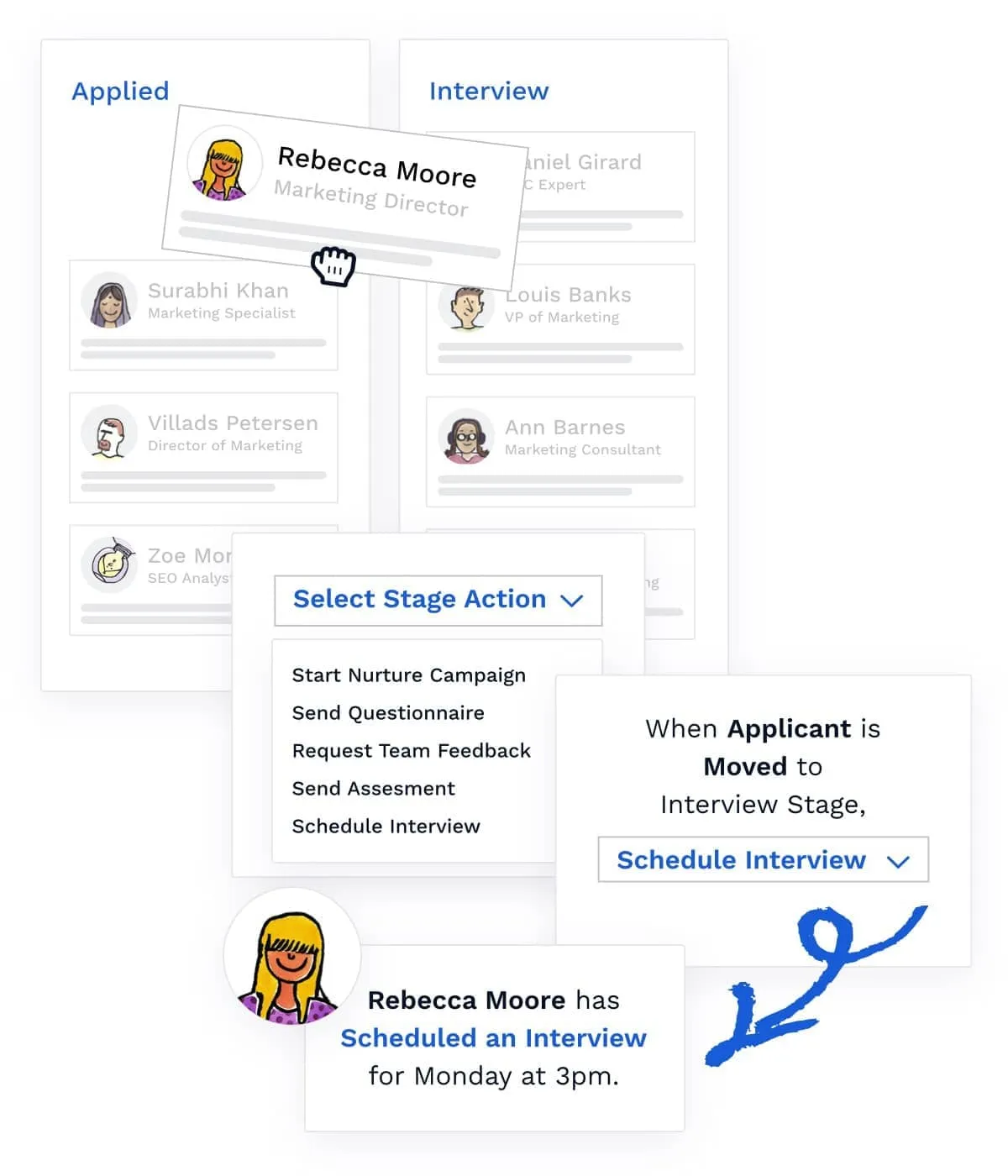 screenshot of the Breezy HR drag and drop along with a cycle of automations