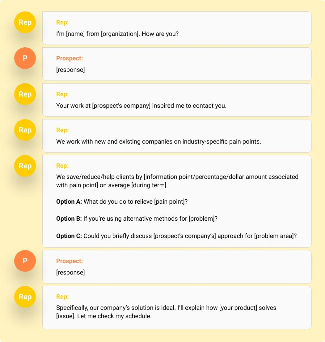 Appointment Setting Scripts with Pain Point Strategy